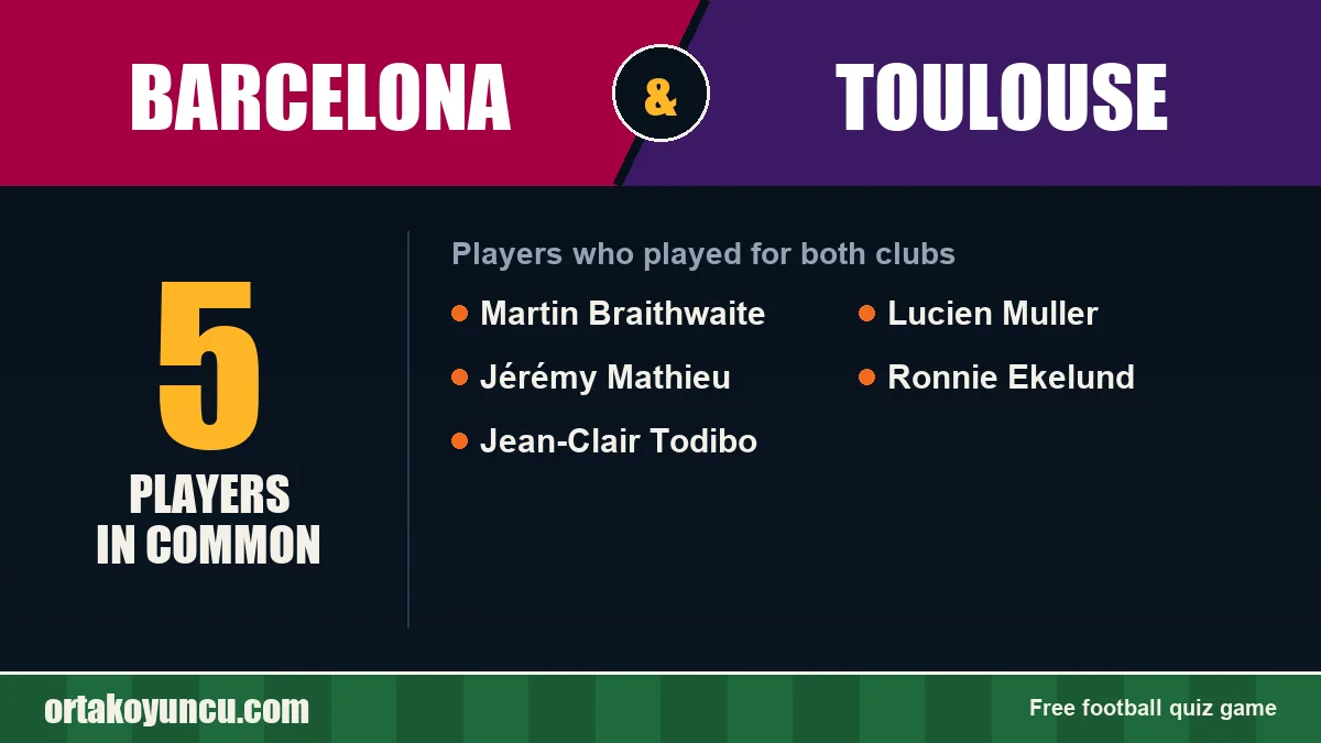 Players who played for both Barcelona and Toulouse: 5 players