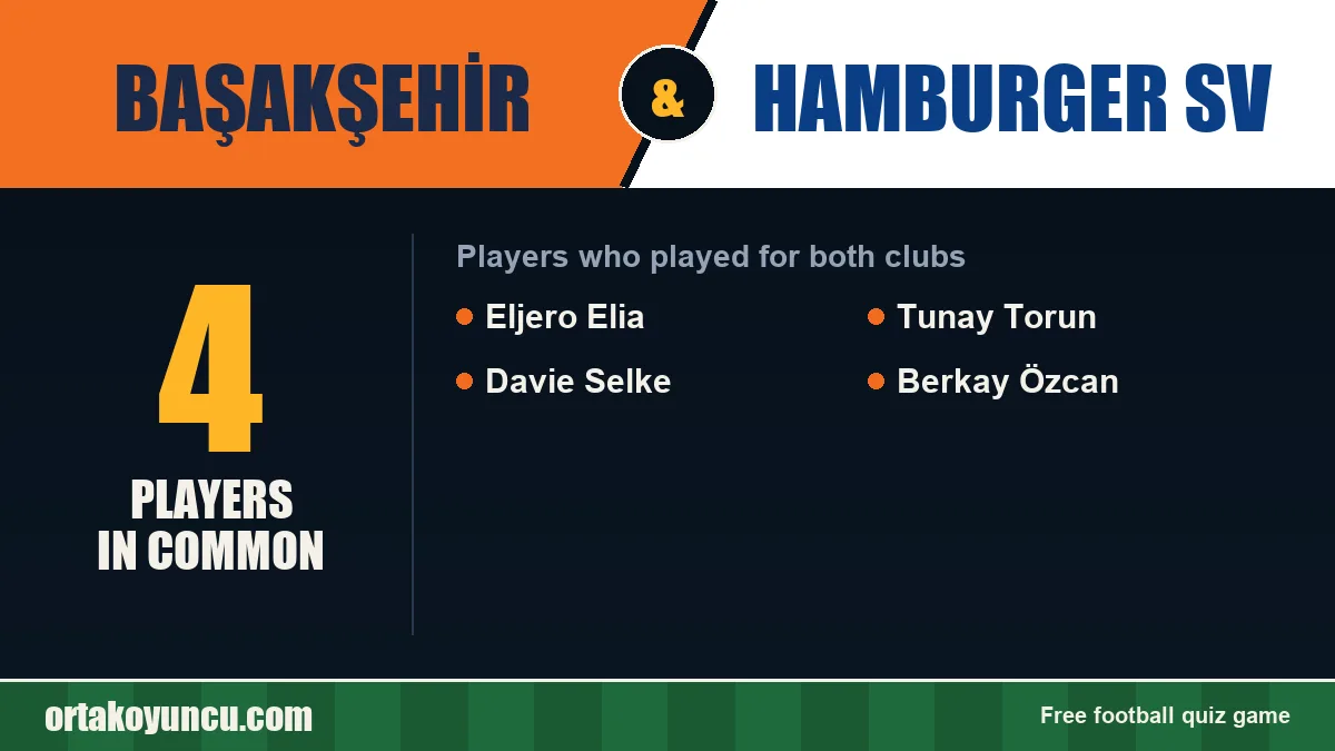 Players who played for both Başakşehir and Hamburger SV: 4 players