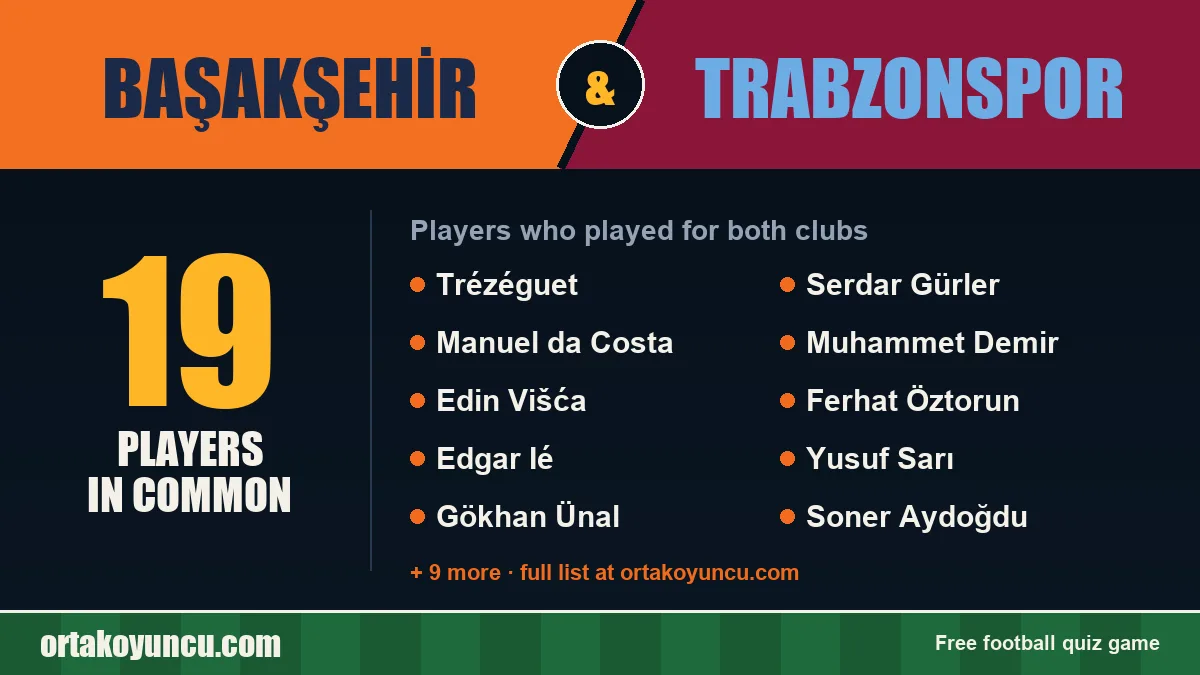 Players who played for both Başakşehir and Trabzonspor: 19 players