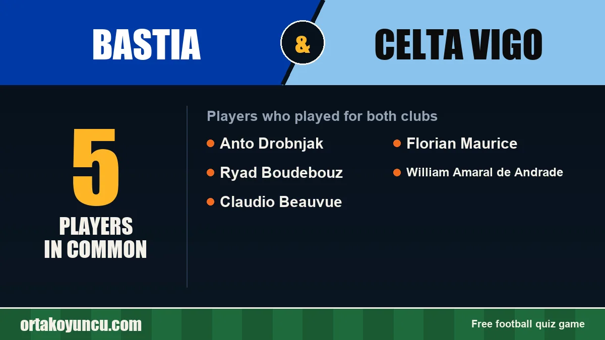 Players who played for both Bastia and Celta Vigo: 5 players
