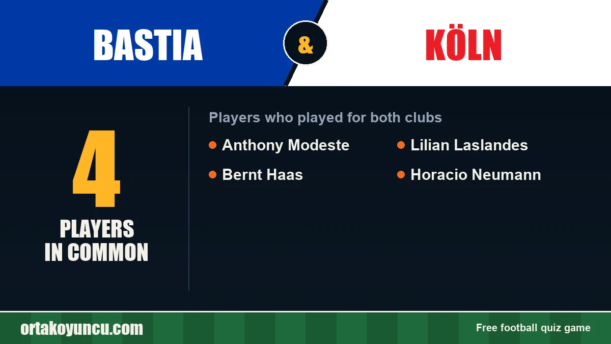 Players who played for both Bastia and Köln: 4 players