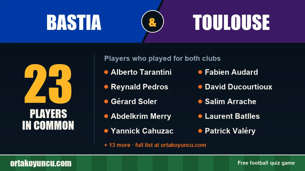 Players who played for both Bastia and Toulouse: 23 players