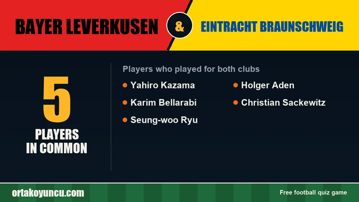 Players who played for both Bayer Leverkusen and Eintracht Braunschweig: 5 players