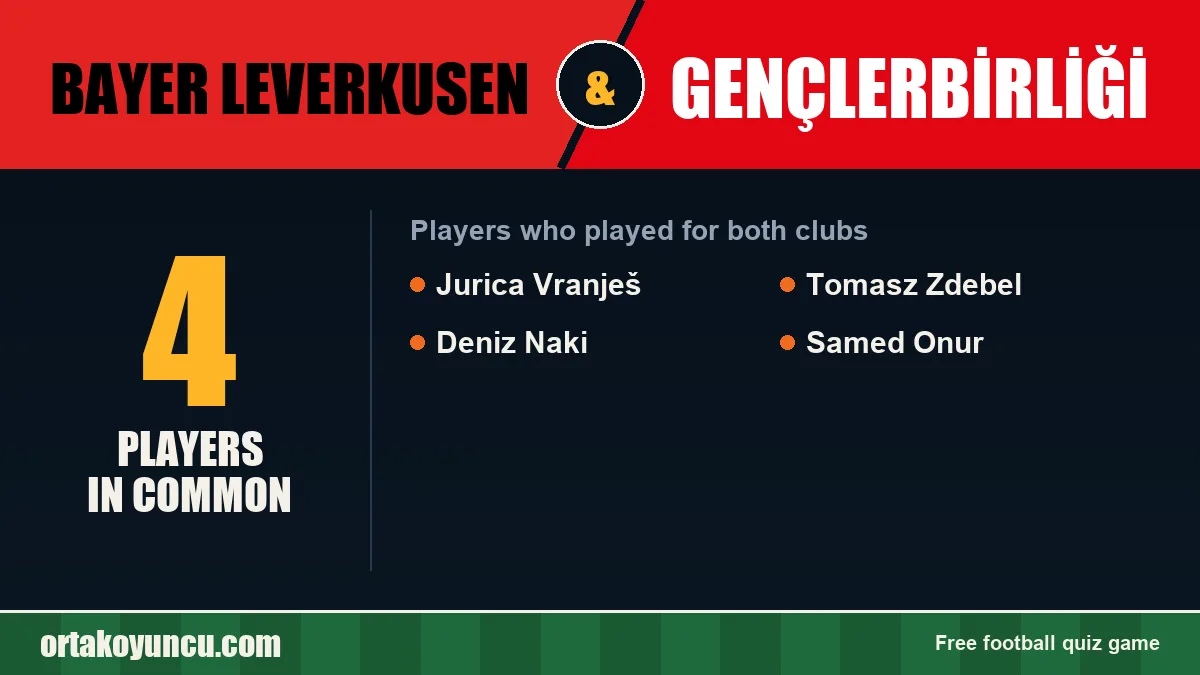 Players who played for both Bayer Leverkusen and Gençlerbirliği: 4 players
