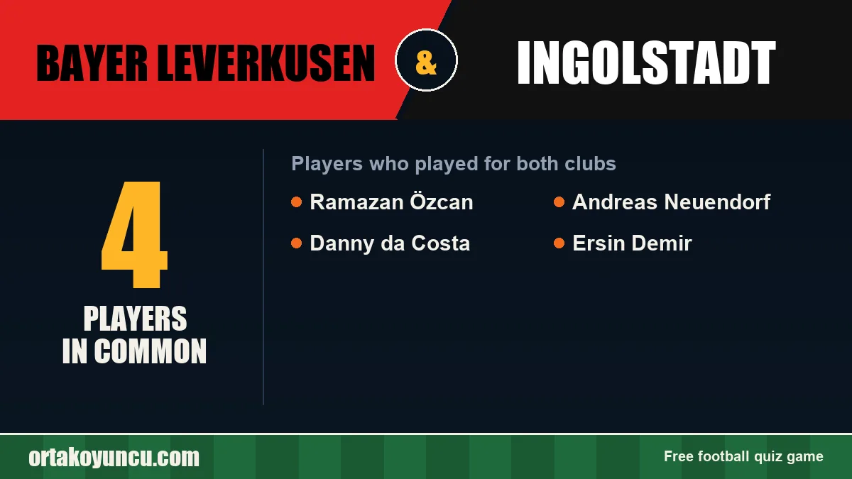 Players who played for both Bayer Leverkusen and Ingolstadt: 4 players