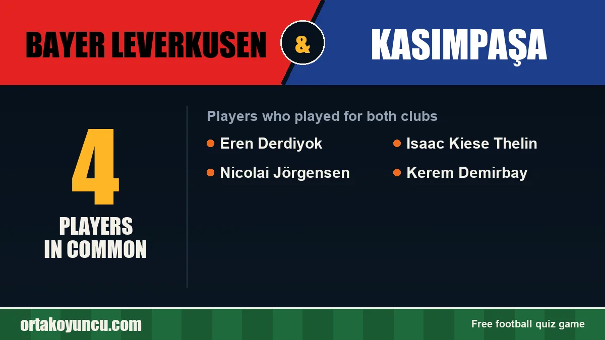 Players who played for both Bayer Leverkusen and Kasımpaşa: 4 players
