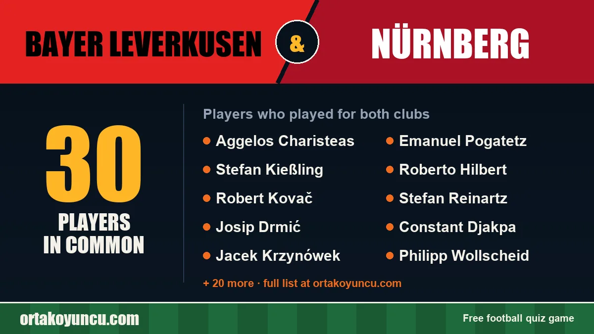 Players who played for both Bayer Leverkusen and Nürnberg: 30 players