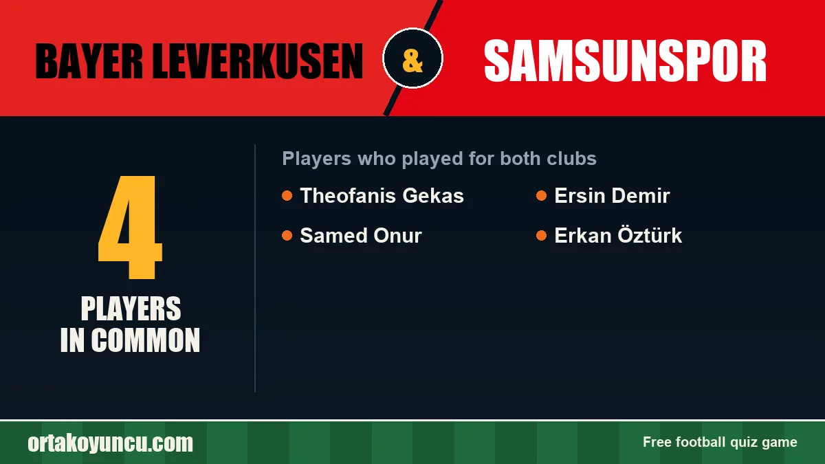 Players who played for both Bayer Leverkusen and Samsunspor: 4 players
