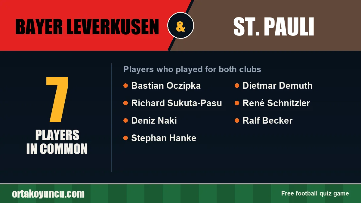 Players who played for both Bayer Leverkusen and St. Pauli: 7 players