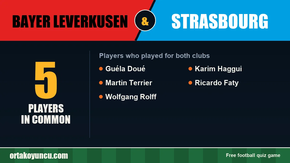 Players who played for both Bayer Leverkusen and Strasbourg: 5 players
