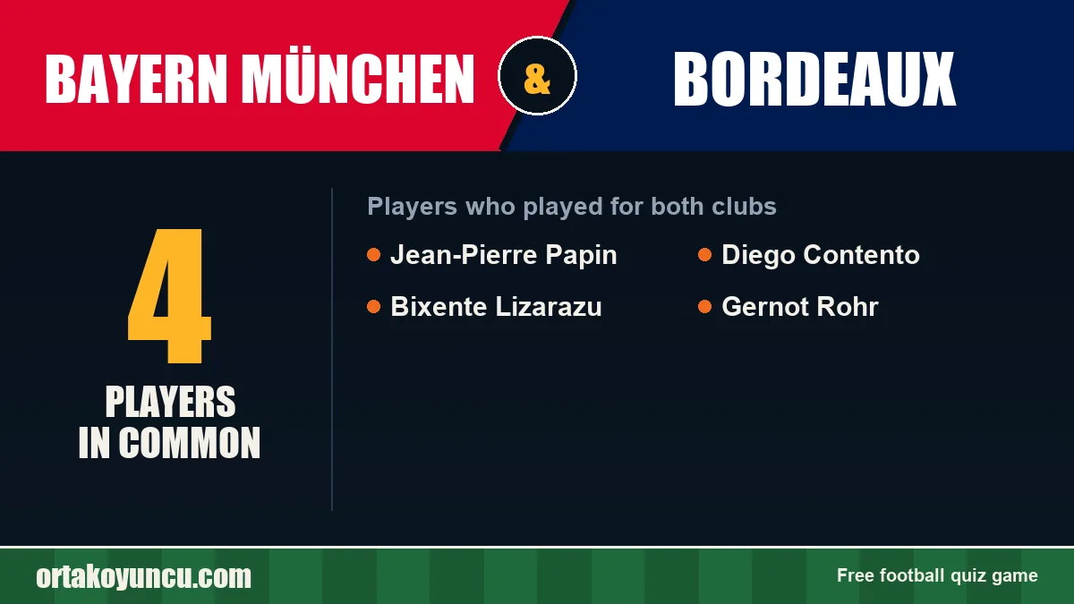 Players who played for both Bayern München and Bordeaux: 4 players
