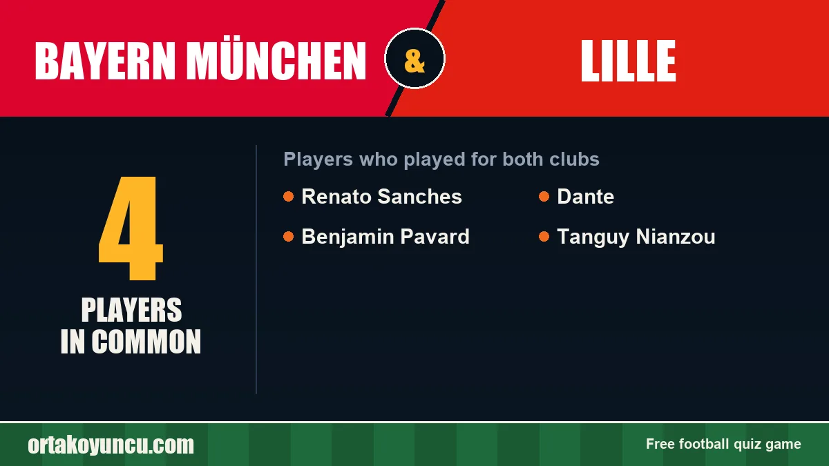Players who played for both Bayern München and Lille: 4 players