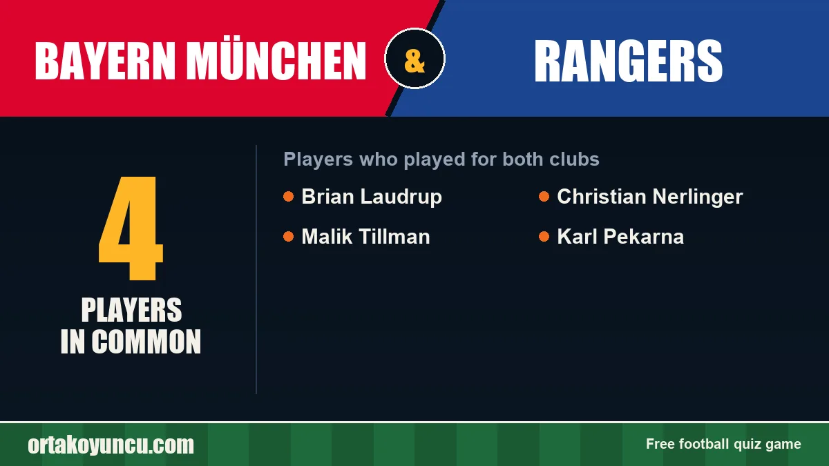 Players who played for both Bayern München and Rangers: 4 players