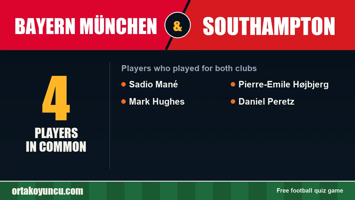 Players who played for both Bayern München and Southampton: 4 players