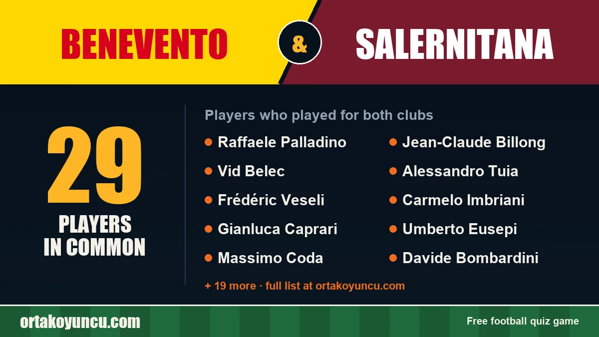 Players who played for both Benevento and Salernitana: 29 players