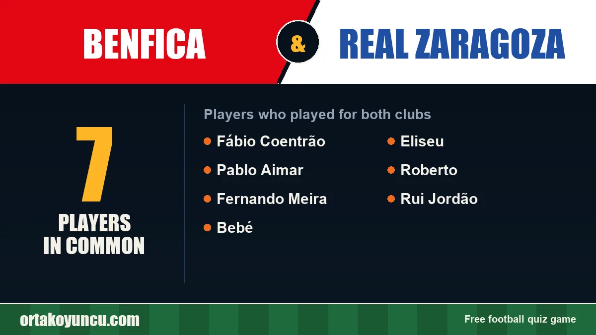 Players who played for both Benfica and Real Zaragoza: 7 players