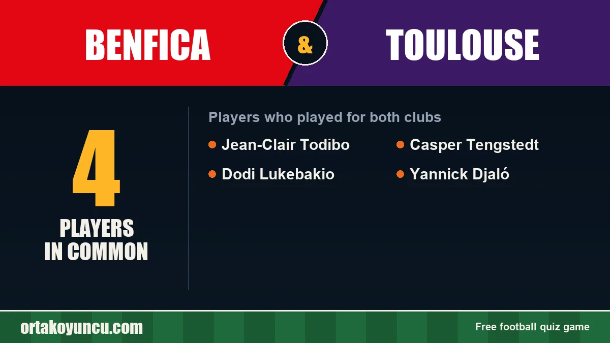Players who played for both Benfica and Toulouse: 4 players