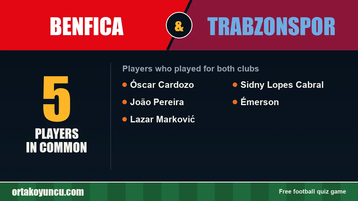 Players who played for both Benfica and Trabzonspor: 5 players