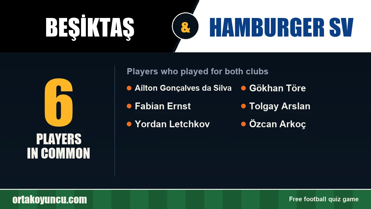 Players who played for both Beşiktaş and Hamburger SV: 6 players