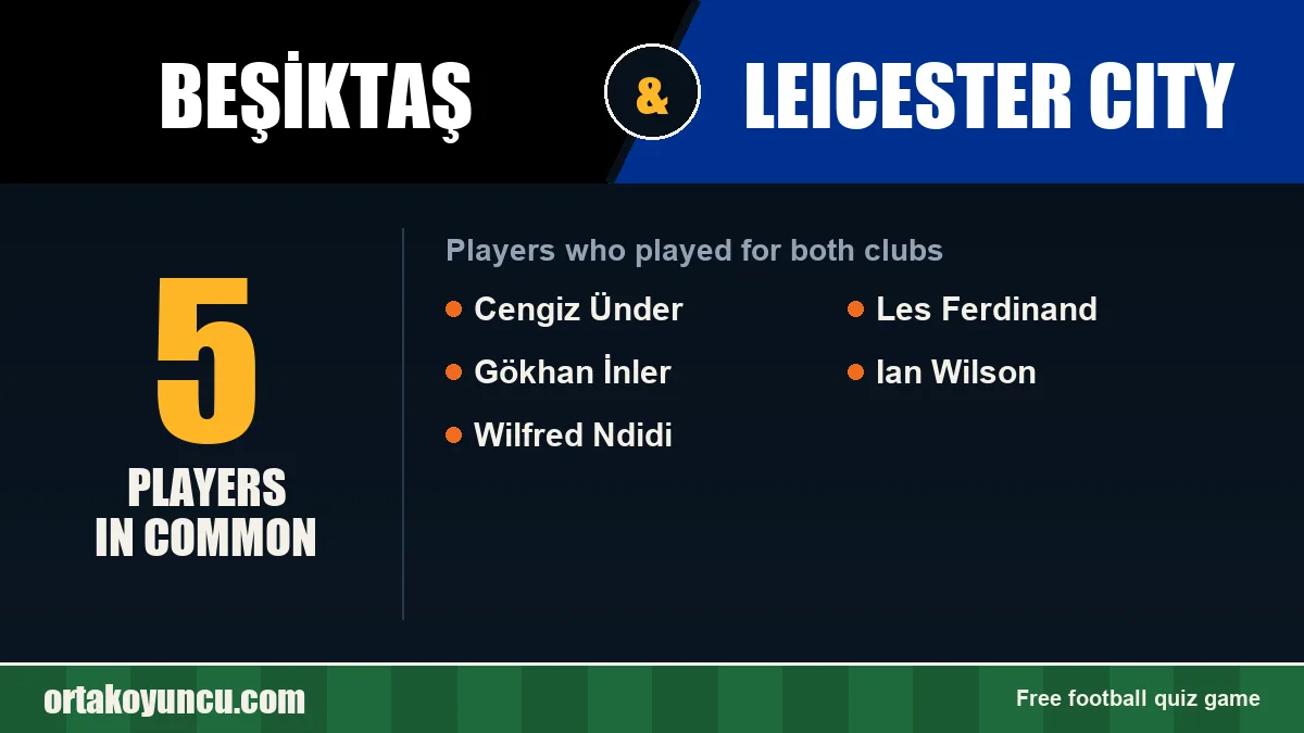 Players who played for both Beşiktaş and Leicester City: 5 players
