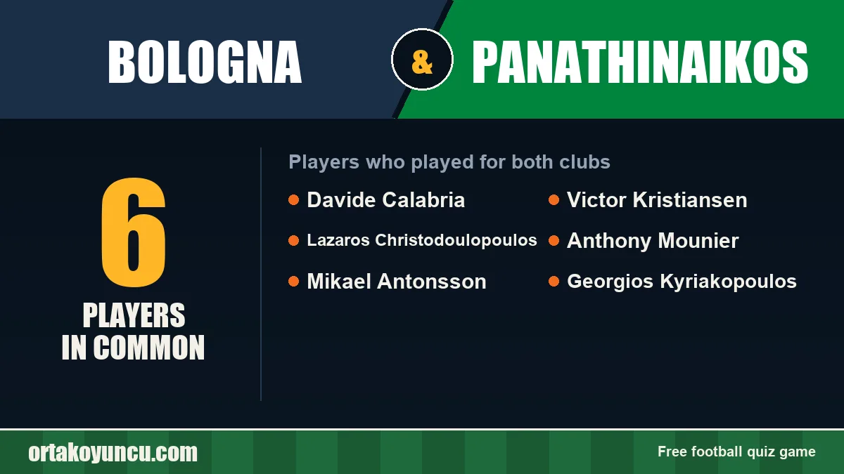 Players who played for both Bologna and Panathinaikos: 6 players