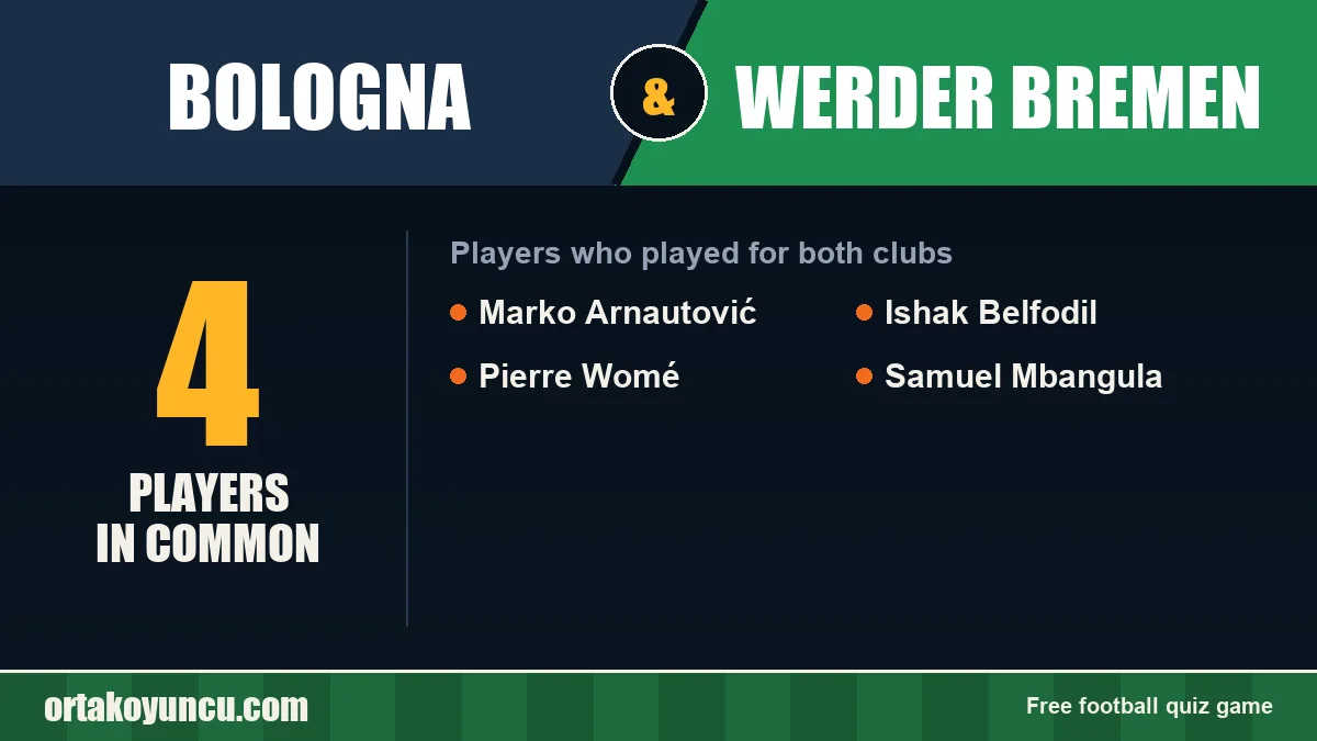 Players who played for both Bologna and Werder Bremen: 4 players