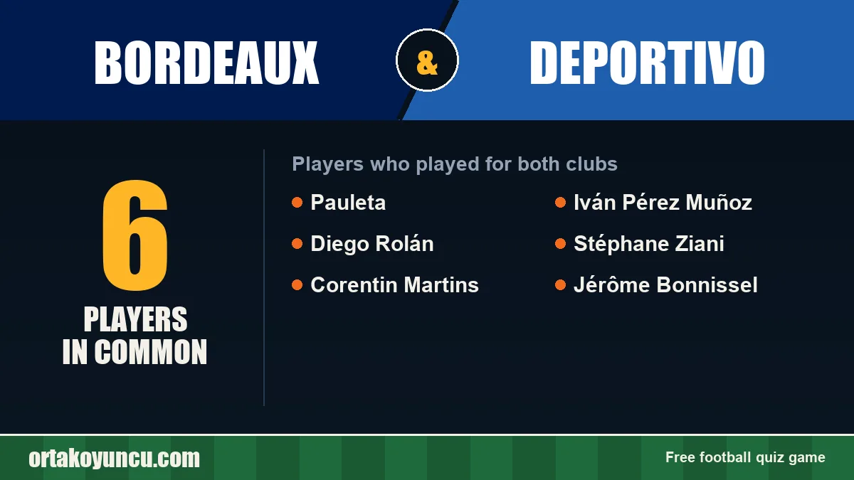 Players who played for both Bordeaux and Deportivo: 6 players
