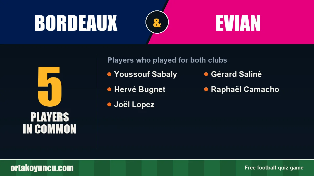 Players who played for both Bordeaux and Evian: 5 players