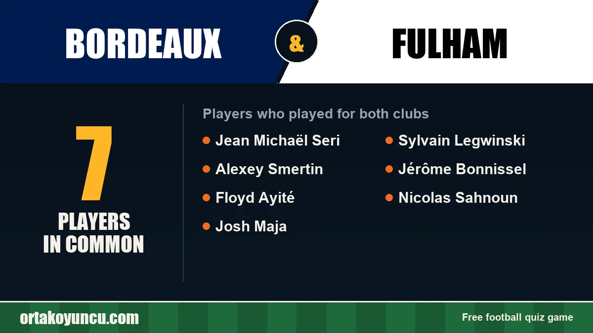 Players who played for both Bordeaux and Fulham: 7 players