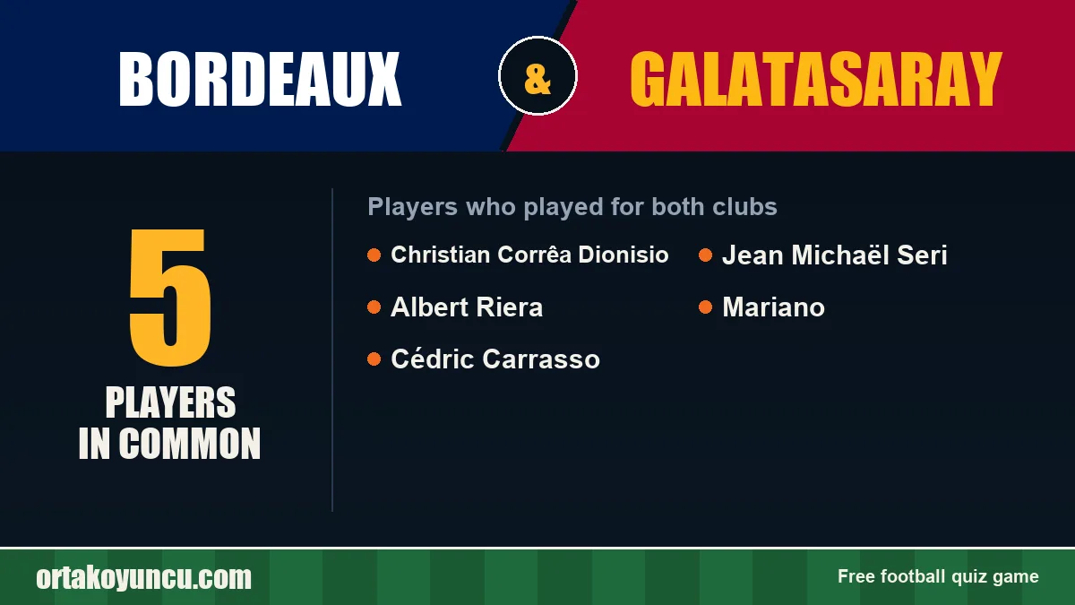 Players who played for both Bordeaux and Galatasaray: 5 players