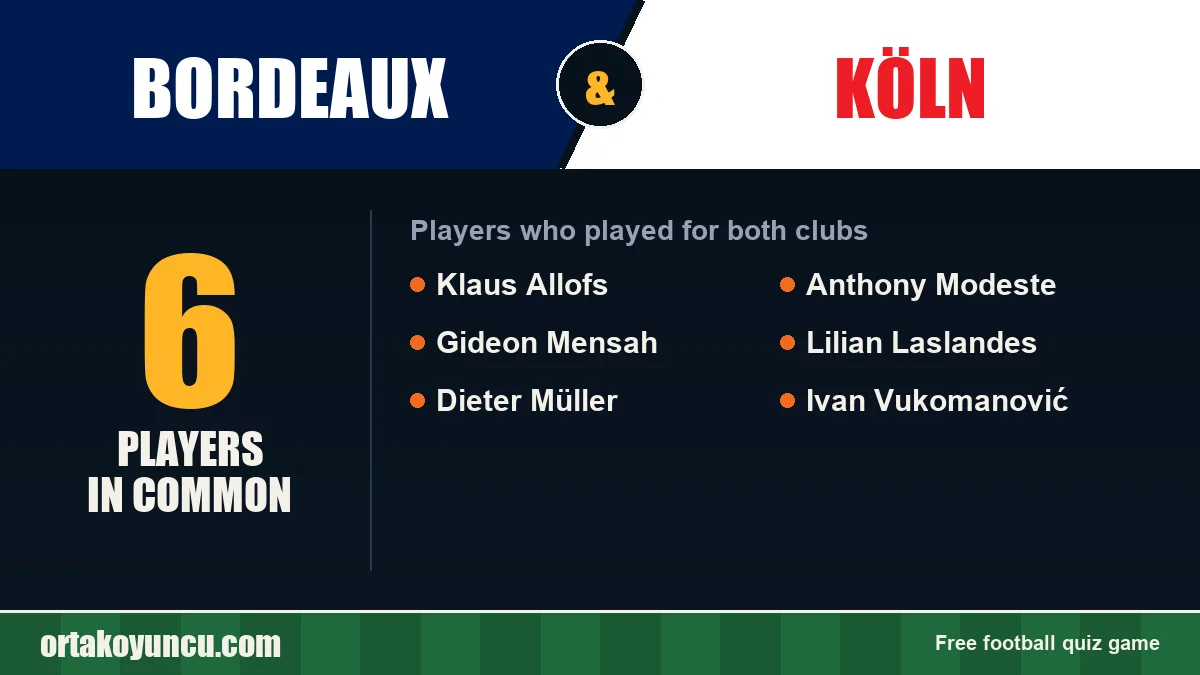 Players who played for both Bordeaux and Köln: 6 players