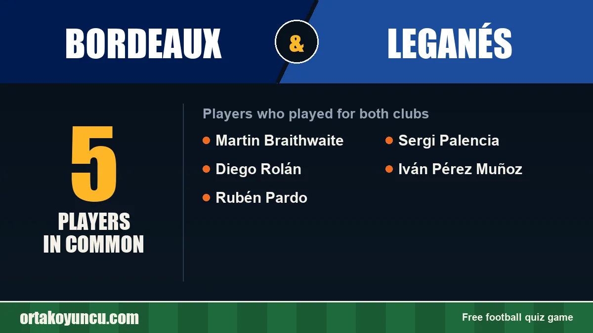 Players who played for both Bordeaux and Leganés: 5 players