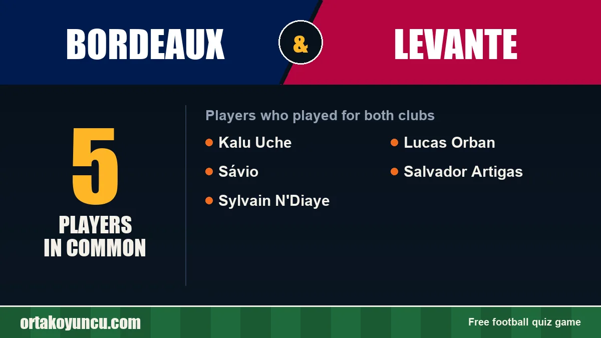 Players who played for both Bordeaux and Levante: 5 players