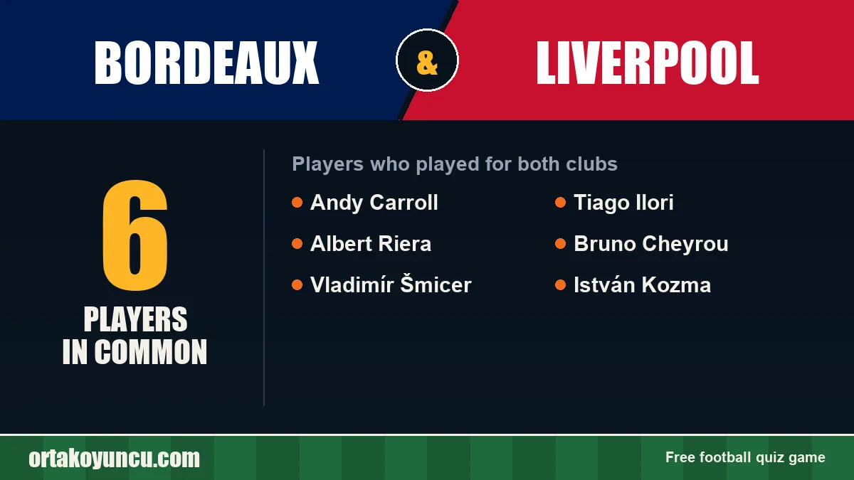 Players who played for both Bordeaux and Liverpool: 6 players