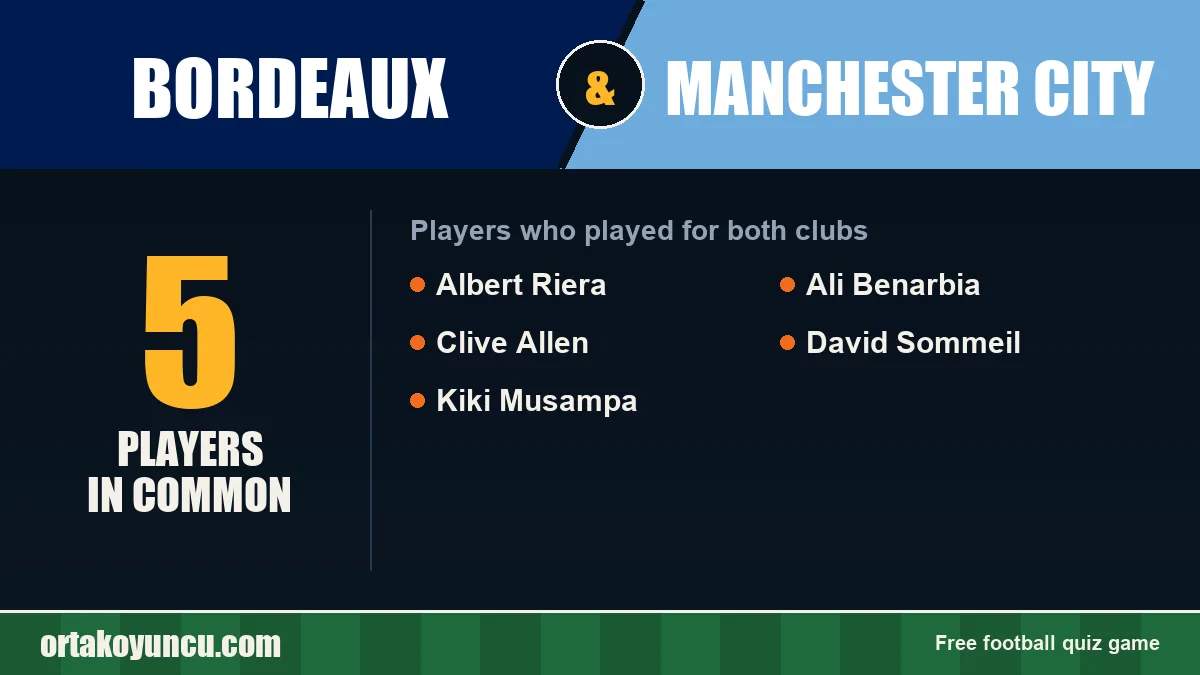 Players who played for both Bordeaux and Manchester City: 5 players