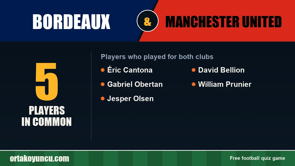 Players who played for both Bordeaux and Manchester United: 5 players