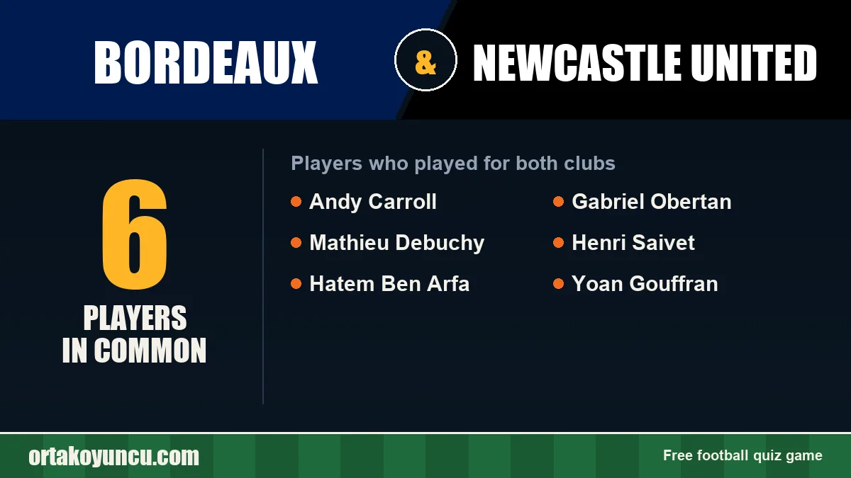 Players who played for both Bordeaux and Newcastle United: 6 players
