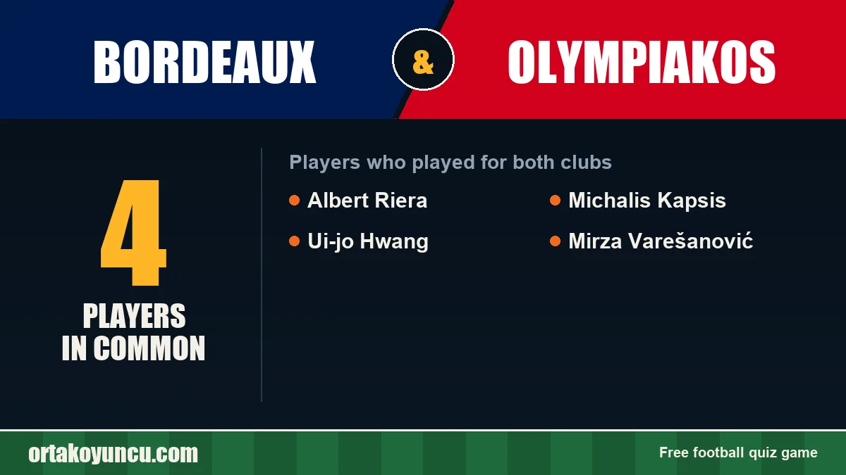 Players who played for both Bordeaux and Olympiakos: 4 players