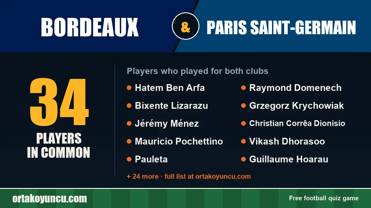 Players who played for both Bordeaux and Paris Saint-Germain: 34 players