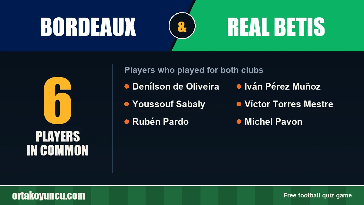 Players who played for both Bordeaux and Real Betis: 6 players