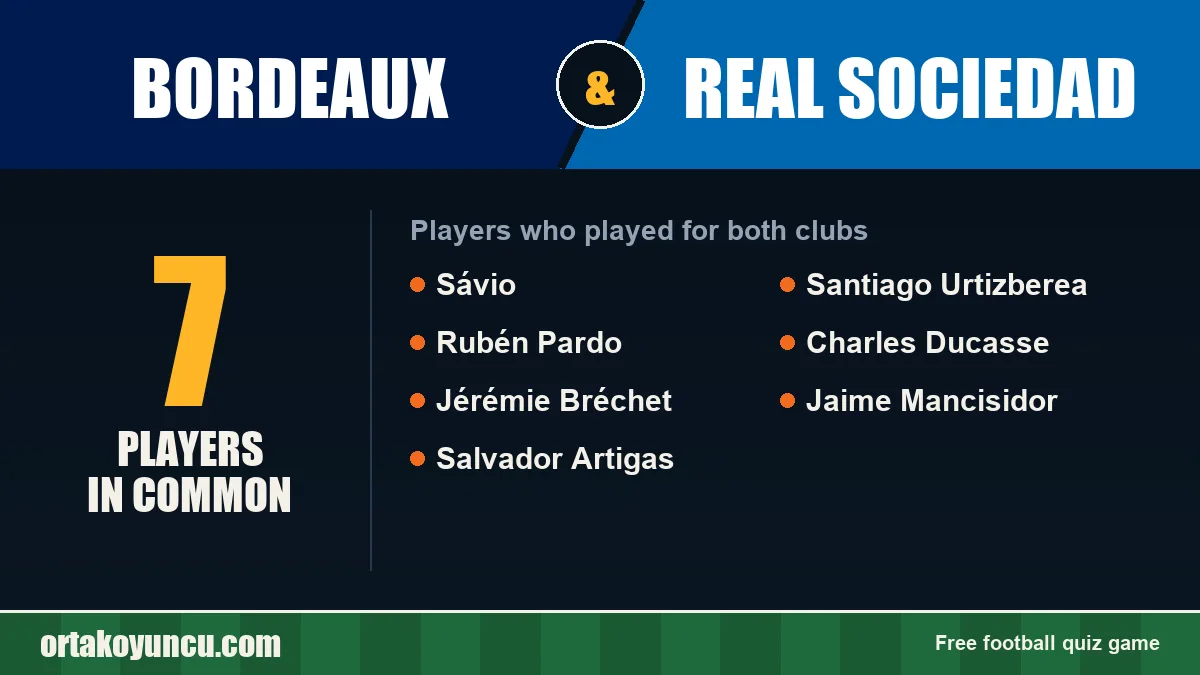 Players who played for both Bordeaux and Real Sociedad: 7 players