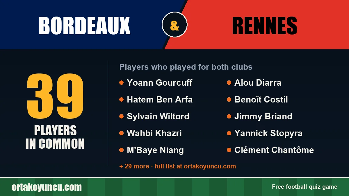 Players who played for both Bordeaux and Rennes: 39 players