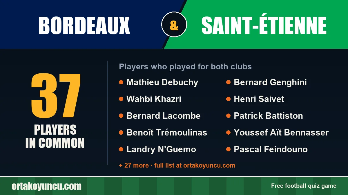 Players who played for both Bordeaux and Saint-Étienne: 37 players