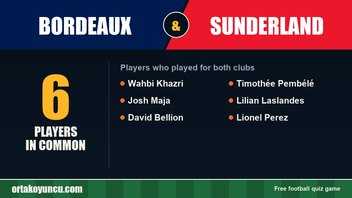 Players who played for both Bordeaux and Sunderland: 6 players
