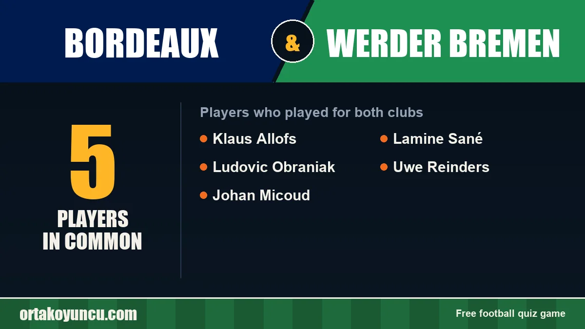 Players who played for both Bordeaux and Werder Bremen: 5 players