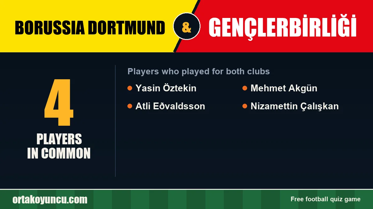 Players who played for both Borussia Dortmund and Gençlerbirliği: 4 players