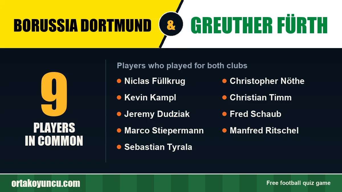 Players who played for both Borussia Dortmund and Greuther Fürth: 9 players