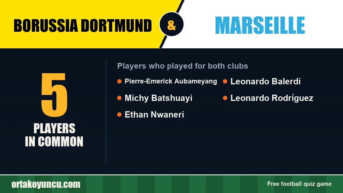 Players who played for both Borussia Dortmund and Marseille: 5 players