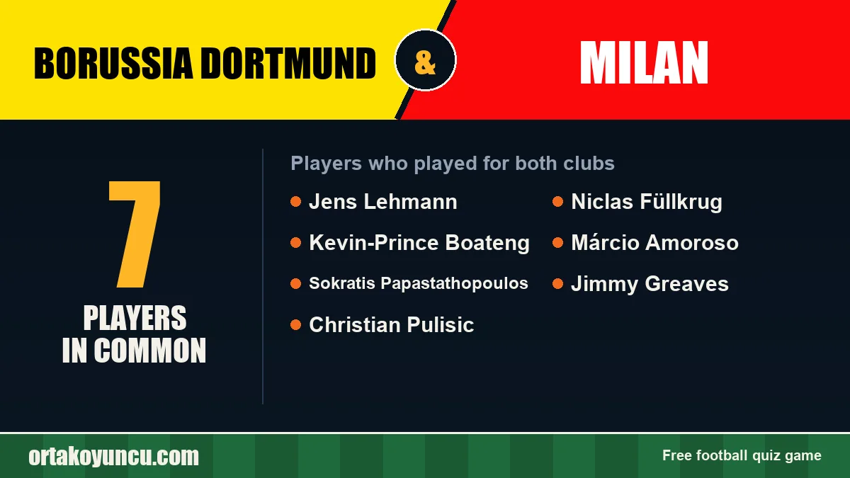 Players who played for both Borussia Dortmund and Milan: 7 players