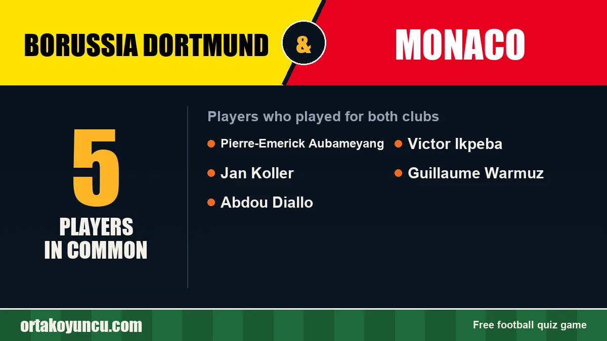 Players who played for both Borussia Dortmund and Monaco: 5 players